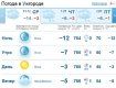 Погода в Ужгороде будет ясной и морозной только к вечеру на небе появятся облака