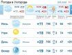 В Ужгороде до самого вечера будет держаться облачная погода