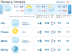 В Ужгороде: Облачно с прояснениями, без существенных осадков