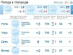 В Ужгороде мелкий снег будет идти почти весь день