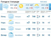 В Ужгороде погода будет пасмурной, облачной, но без дождя