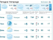 В Ужгороде пасмурно, ближе к вечеру будет идти снег