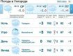 20 декабря в Ужгороде будет облачно, мелкий снег