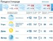 В Ужгороде день будет облачным, вечером будет идти дождь