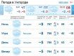 В Ужгороде на протяжении дня погода будет пасмурной, утром - мелкий снег