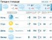 В Ужгороде с утра малооблачно, днем ясная погода, без существенных осадков