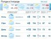 В Ужгороде будет облачная погода, но без особых осадков