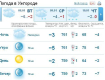 В Ужгороде с самого утра будет ясная погода, без осадков