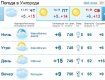 На протяжении дня небо в Ужгороде будет покрыто облаками, без осадков