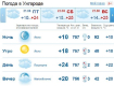 Утром в Ужгороде стоит ясная погода, а днем и вечером будет облачно