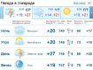 В Ужгороде днем будет облачно, вечером ожидается мелкий дождь