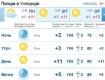 В Ужгороде почти весь день по-осеннему теплая погода, без осадков