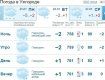В Ужгороде облачно с прояснениями, небольшой снег и мокрый снег