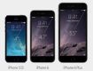 Размеры экранов iPhone 6 и iPhone 6 Plus составляют 4,7 и 5,5 дюймов