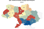 Названы самые коррумпированные регионы в Украине