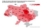  Відсоток непридатних українців удвічі перевищив довоєнні показники - НАЗК