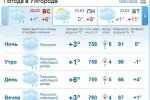 В Ужгороде облачная с прояснениями погода, ременами слабый дождь