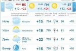 В Ужгороде погода будет пасмурной, днем ожидается дождь