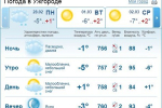 К утру в Ужгороде ожидается снег