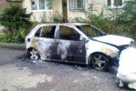 В Мукачево дотла сгорел автомобиль Skoda