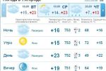 В Ужгороде ясная погода будет с утра, днем будет облачно