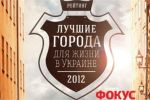 Ужгород и Мукачево - в ТОП-50 лучших городов Украины