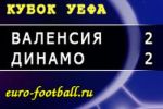 Кубок Уефа : "Валенсия" (Испания) - "Динамо" (Украина, Киев) - 2:2 (1:1)