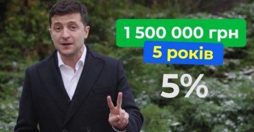 В Україні запустять державну програму дешевих кредитів на бізнес для заробітчан, які вирішили повернутися додому