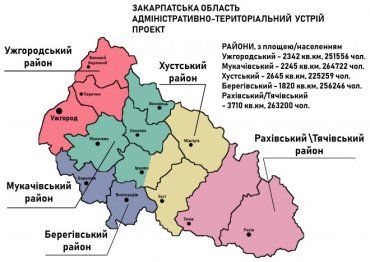 Закарпаття хочуть "розформувати" та підпорядкувати надрегіональному утворенню з центром у Львові
