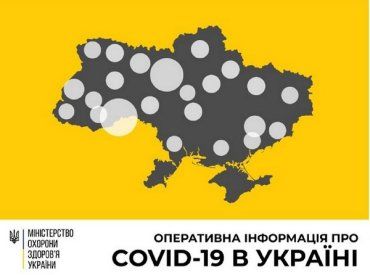 МОЗ: станом на ранок в Україні зафіксовано 804 підтверджені випадки захворювання на COVID-19