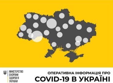 1225 заражених і 32 летальні випадки від COVID-19 зафіксовано в Україні