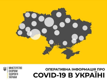 1462 випадки захворювання на COVID-19 лабораторно підтверджені в Україні