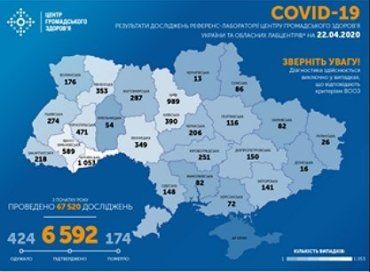 Офіційно. В Україні вже 6592 захворілих на смертоносну хворобу