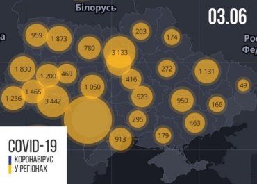 Официальное количество инфицированных коронавируса в Закарпатье снова растет
