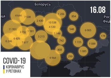 В Украине прибавилось 1637 новых больных с Ковид-19