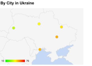 В ТОП-10 самых криминальных городов Восточной Европы сразу 4 украинских города