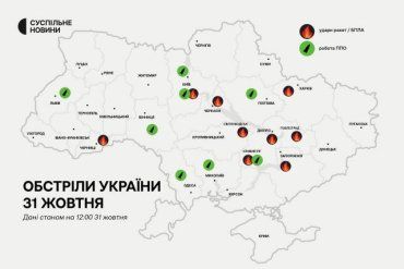 Ракетная атака 31 октября: Обесточены сотни населенных пунктов в семи областях Украины
