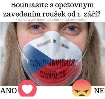 Населення Чехії різко негативно відреагувало на повернення антикоронавірусних масок