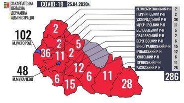 Больных все больше: Ситуация по COVID-19 в Закарпатье на 25 апреля