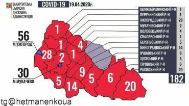 Число заболевших коронавирусом в Закарпатье: Статистика на 19 апреля