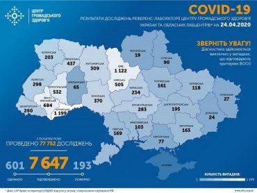 Статистика коронавируса в Украине на 24 апреля