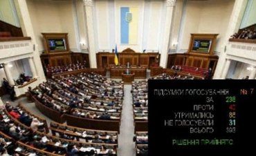 Рада хочет сократить состав парламента и ввести новую избирательную систему