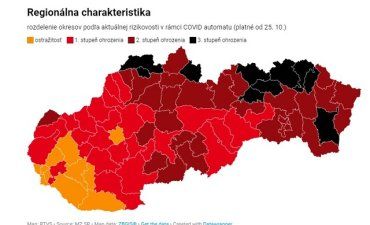 Словакия ввела строжайшие ограничения на большее число регионов страны