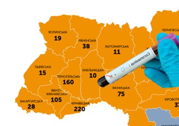 Ужас без конца : Коронавирус свирепствует в западных областях Украины