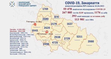 В Закарпатье за минувшие сутки скончалось 16 больных с диагнозом COVID-19: Данные на 3 апреля 