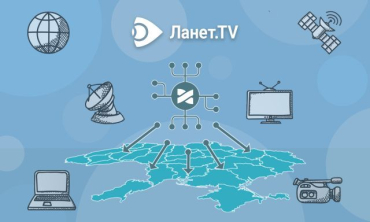 Сеть Ланет – надежный партнер для производителей контента