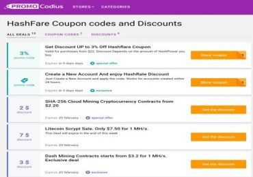 HashFare Coupon codes and Discounts