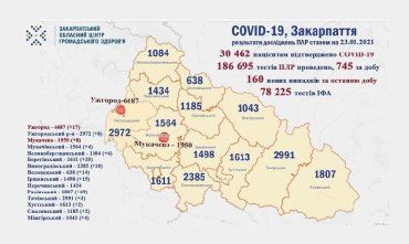 В Закарпатье по новым случаям COVID-19 лидирует Раховский район: Данные на 23 января