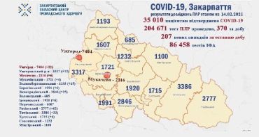 В Закарпатье по новым случаям коронавируса лидирует Раховский район: Данные на 14 февраля 