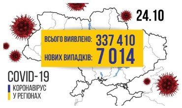 Закарпатье не отстает от всей Украины - антирекорд по антирекордом!